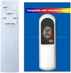 YAOHUIMI Compatible with Heat Surge Electric Fireplace Stove Heater Infrared Remote Control M2007, M2008, M2009, M7, M5, M6, MX1, MX23A, MX5, MX5A, MX5B, MX5C-S, MX5C, W10, Y10