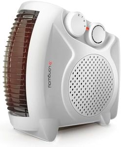 Longway Hot Max 2000/1000 W Fan Room Heater With ISI Approved (White)