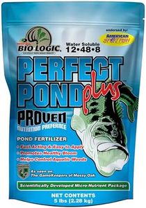 BioLogic P