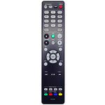 INTECHING RC024SR AV Receiver Remote Control for Marantz NR1605, NR1606, NR1607, SR5009, SR5010, SR5011