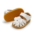 Meckior Baby Toddler Infant Girls PU Leather Soft Open Toe Summer Sandals Flower Princess Flat Shoes