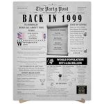 25th Birthday Party Decorations Poster - 25 Years Ago Anniversary Card for Women and Men. Back In 1999 Home Decor Supplies for Her or Him Turning 25 Years Old. Size A3 Birthday Retro Card.