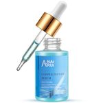 Copper Peptide Serum