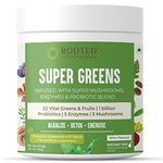 Rooted Actives Super Greens (250 g), 22 essential greens, super mushrooms, herbs and probiotics (No Added Sugar) | | Heart, Circulation health, Energy… (Mint Flavour)