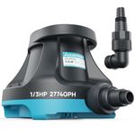 Pool Cover Pump