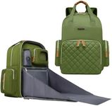 WITSTEP Diaper Bag Backpack with Changing Station, Baby Diaper Bag Organizer for Moms, Laptop Backpack, Green