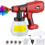 Cordless Paint Sprayer Compatible with Milwaukee M18 18V Lithium Battery,Hipoke HVLP Paint Sprayer Gun for Fencing Decking Wall Ceilings Home Furniture