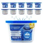 Moisture Trap Car Dehumidifier Disposable Tub - High Performance Moisture Absorber Tubs - Absorbs Up to 500ml - Interior Dehumidifiers for Home and Car Accessories (PACK OF 10)