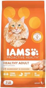 IAMS Proac