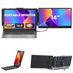 Kwumsy Portable Monitor For Laptop-14 Inch FHD 1080P Display Dual Screen Monitor For Laptop, Second Portable Monitor Plug and Play No Driver, Supports Wins/Mac/Chrome, Compatible 13“-17.3'' Laptops.