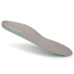 Vionic Relief Full Length Unisex Orthotic Insole | VIO Motion Technology with Contoured Arch Support & Deep Heel Cup | Trim-to-Fit Insoles for Plantar Fasciitis & Heel Pain Relief | Extra Small