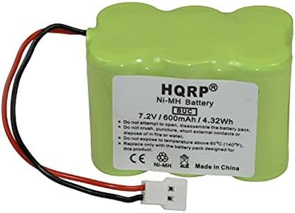 HQRP Internal Battery for ICOM 94506577 BT1 P-03ER/F23G1 P03ERF23G1 3030000270 IC-24AT IC-24ET IC-25RA IC-R1 Portable Transceiver/Two-Way Radio Plus HQRP Coaster