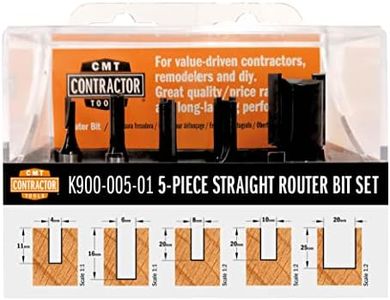 CMT ORANGE TOOLS K900-005-01 SET 5 FRESE TAGLIENTI DIRITTI HW Z2 S=8 D=4/6/8/10/20 DX