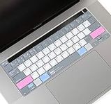 CaseBuy Premium Shortcuts Keyboard 
