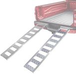 Rockland Straight Aluminum Loading 