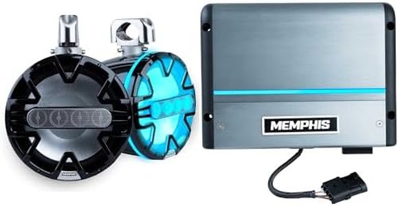 Memphis Au