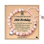 FYUKISS Birthday Gifts for Girls, 20 Year Old Girl Gift Ideas, Sweet 20 Birthday Bracelet Decorations Gifts for Sister Daughter Granddaughter