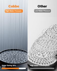 Cobbe Hard Water Filter Shower Head – High Pressure, 3 Spray Modes