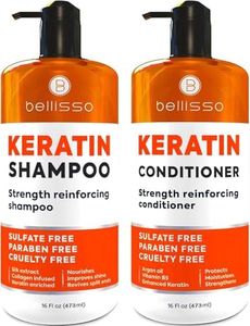 Keratin Sh