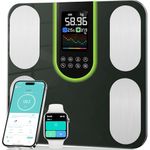 Body Fat Scales,Smart Scales for Body Weight & Fat,20 Body Composition with 4-Electrode,Digital Weighing Scales with App to Measures BMI,Muscle Mass,Visceral Fat,Hydration Level-Bathroom Scales 180kg