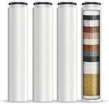 Cobbe 4 Pack Replacement Filters fo