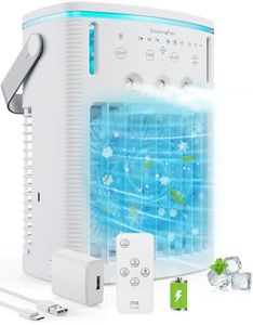 Portable A