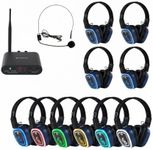 Retekess TA003S Wireless Silent Disco Headphones, Silent Disco Kit(1-10)