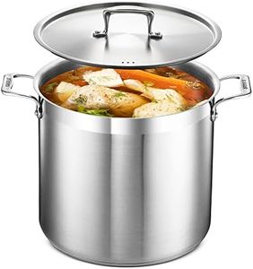 Stockpot –