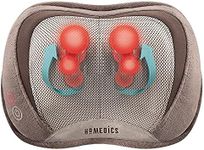 Homedics B