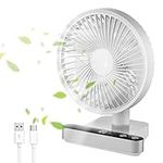 humpun USB Desk Fan, 4500mAh Rechargeable Desktop 4 Speeds Power Display Silent Fans for Sleeping, 120° Rotation Oscillating Quiet Strong Airflow Fan Home Bedroom Office, White (F702)