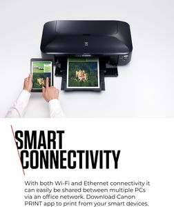 Canon PIXMA iX6850 Wireless Inkjet Printer – A3, Wi-Fi