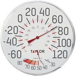 Taylor Metal Wall Indoor Outdoor Th