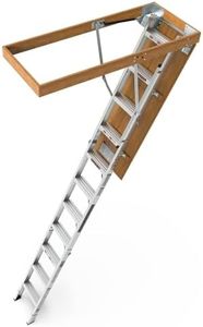 Aluminum A