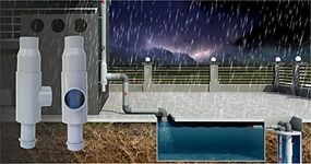 Filtrain - The Ultimate Rain Water Harvesting Filter with End Cap - (75 mm 16000 LPH, 51)