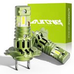 Autoyes H7 LED Headlight Bulb, 35000LM White H7 Headlight Bulb Canbus Error Free, 900% Brighter 1:1 Size 6500K Car H7 LED, Plug and Play H7 Bulb, Pack of 2