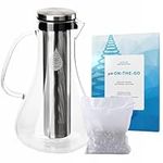 Invigorated Water pH Replenish Alkaline Water Pitcher - Modern Design - Food Grade Stainless Steel Filter - Premium Borislicate Glass - Dishwasher Safe and Easy to Clean - 1.8 L / 61 Oz