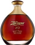 Ron Zacapa