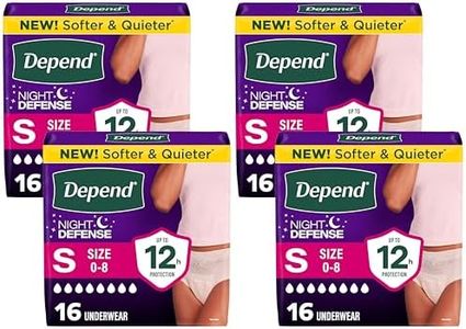 Depend Nig
