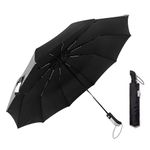 Plemo Automatic Umbrellas