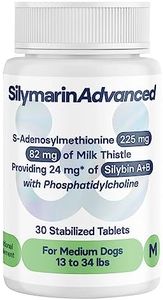 SilymarinA
