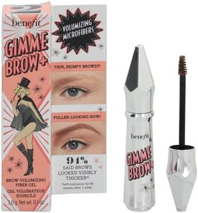 Benefit Gi