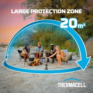 Thermacell Backpacker Mosquito Repeller – Portable Outdoor Protection