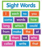 Sight Words Bulletin Board