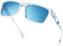 KastKing FlatRock Polarized Sport S