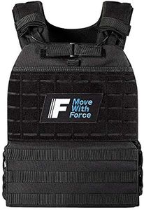 Force Fitn