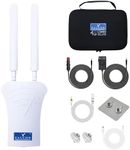 FALCON – 4G LTE COMBO DELUXE 150 Mbit Outdoor Antenna & Router Solution – Including Accessory Pack