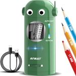 AFMAT Electric Pencil Sharpener for
