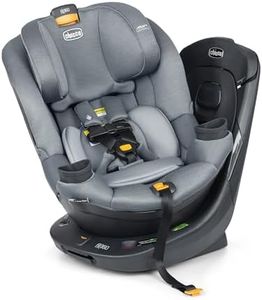 Chicco Fit