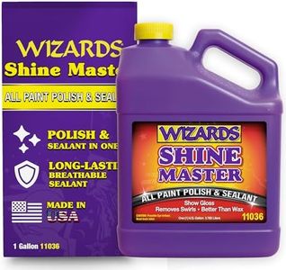 Wizards Sh
