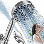 Phoenix Pressure Shower Heads